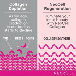 NeoCell Marine Collagen, 120 Capsules,Hydrates Skin & Helps Prevents Collagen Depletion, Non-GMO,